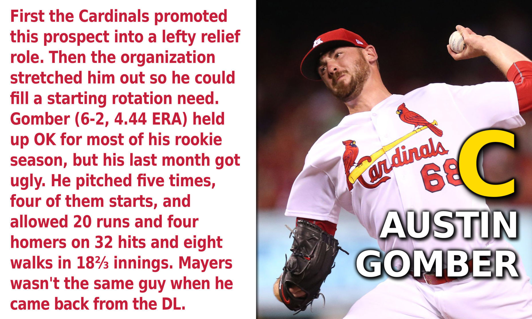 Austin Gomber